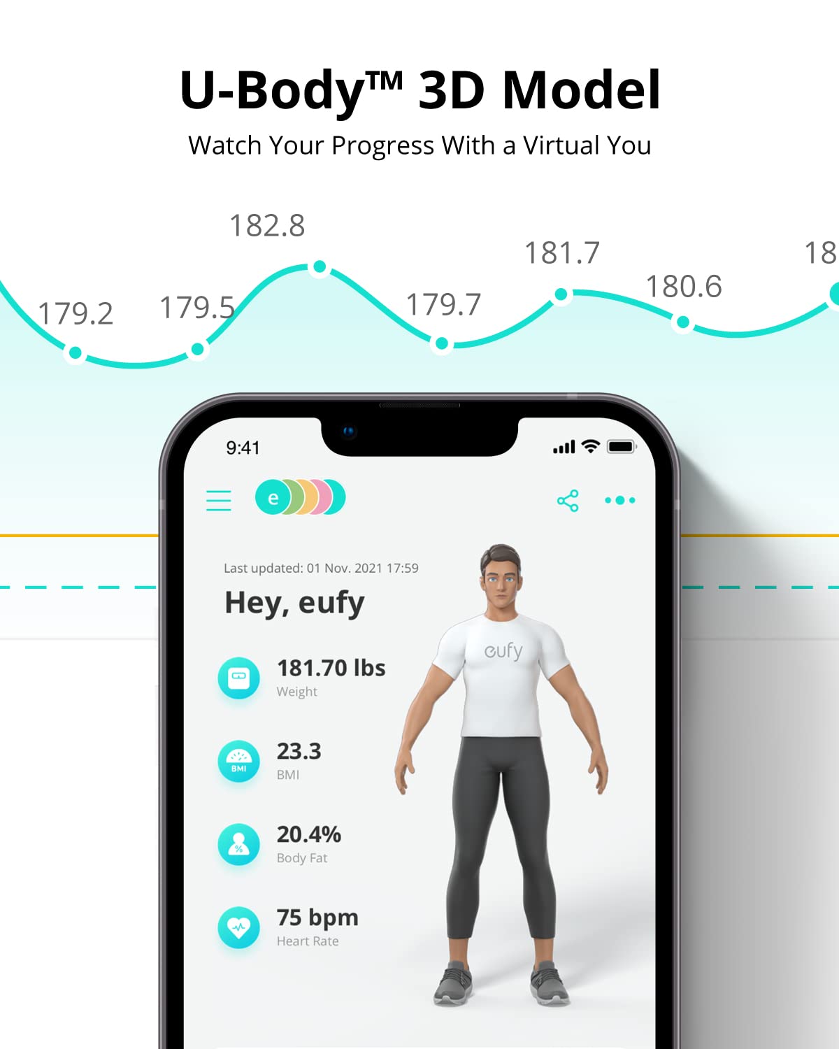 eufy Smart Scale P2 Pro, Digital Bathroom Scale with Wi-Fi Bluetooth, 16 Measurements Including Weight, Heart Rate, Body Fat, BMI, Muscle & Bone Mass, 3D Virtual Body Mode, 50 g/0.1 lb High Accuracy Pack of 2 - Image 4